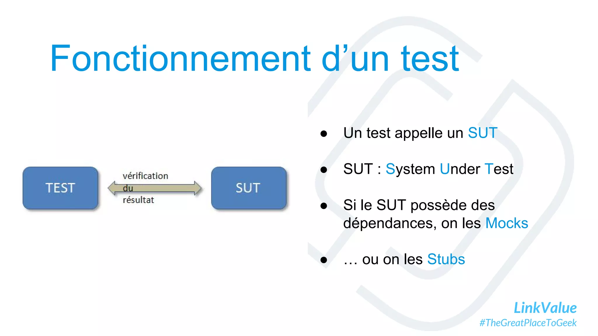 LinkValue
#TheGreatPlaceToGeek
Fonctionnement d’un test
● Un test appelle un SUT
● SUT : System Under Test
● Si le SUT possède des
dépendances, on les Mocks
● … ou on les Stubs
 