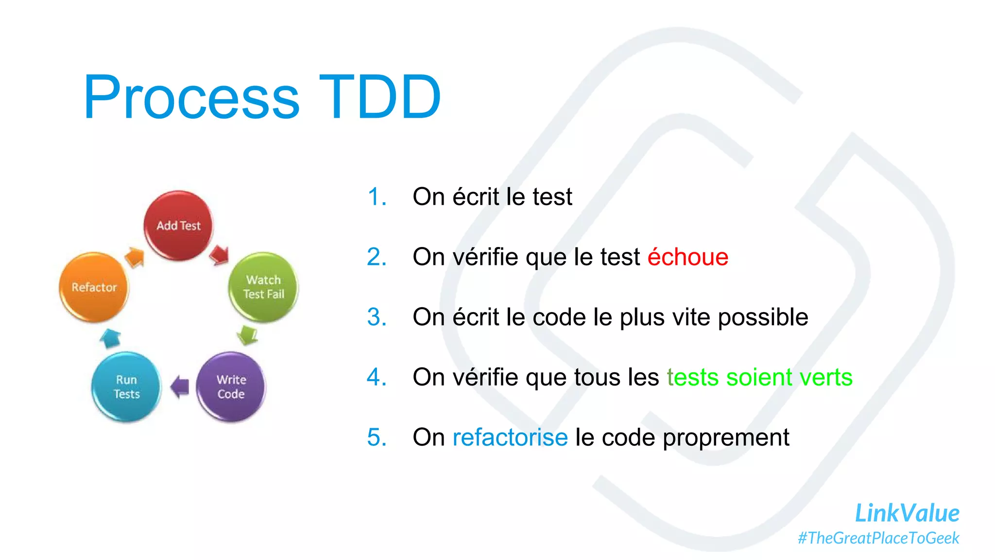 LinkValue
#TheGreatPlaceToGeek
Process TDD
1. On écrit le test
2. On vérifie que le test échoue
3. On écrit le code le plus vite possible
4. On vérifie que tous les tests soient verts
5. On refactorise le code proprement
 