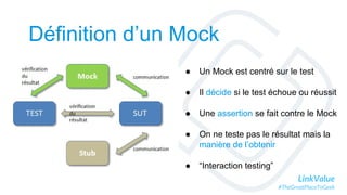 LinkValue
#TheGreatPlaceToGeek
Définition d’un Mock
● Un Mock est centré sur le test
● Il décide si le test échoue ou réussit
● Une assertion se fait contre le Mock
● On ne teste pas le résultat mais la
manière de l’obtenir
● “Interaction testing”
 