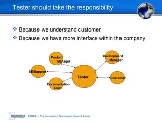 Tester should take the responsibility
 Because we understand customer
 Because we have more interface within the company
Tester Customer
Development
Manager
Documentation
Team
Product
Manager
SE/Support
 