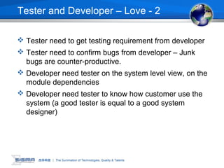 Tester and Developer – Love - 2
 Tester need to get testing requirement from developer
 Tester need to confirm bugs from developer – Junk
bugs are counter-productive.
 Developer need tester on the system level view, on the
module dependencies
 Developer need tester to know how customer use the
system (a good tester is equal to a good system
designer)
 
