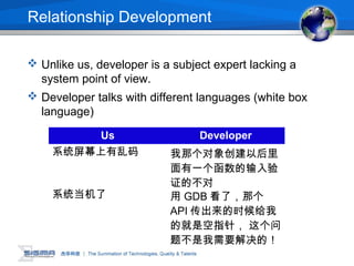 Relationship Development
 Unlike us, developer is a subject expert lacking a
system point of view.
 Developer talks with different languages (white box
language)
Us Developer
系统屏幕上有乱码 我那个对象创建以后里
面有一个函数的输入验
证的不对
系统当机了 用 GDB 看了，那个
API 传出来的时候给我
的就是空指针， 这个问
题不是我需要解决的！
 