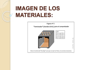 IMAGEN DE LOS
MATERIALES:
 