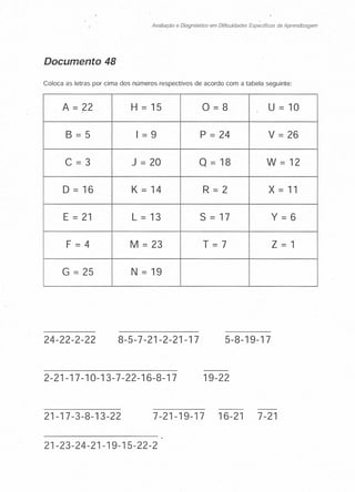 Avaliação

e Diagnóstico

em Dificuldades

Especiticss

de Aprendizagem

Documento 48
Coloca as letras por cima dos números respectivos

A = 22

de acordo com a tabela seguinte:

0=8

U = 10

1=9

P = 24

V = 26

C=3

J = 20

Q = 18

W = 12

0=16

K = 14

E = 21

L = 13

B=5

F=4

G = 25

24-22-2-22

H = 15

M = 23

X = 11

R=2

S = 17

Y=6

Z = 1

T=7

N = 19

8-5-7-21-2-21-17

2-21-17 -10-13-7 -22-16-8-17

21-17 -3-8-13-22
21-23-24-21-19-15-22-2

7-21-19-17

5-8-19-17

19-22

16-21

7-21

 