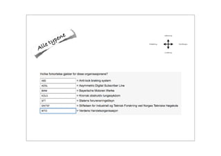 Bruk av tester i its learning