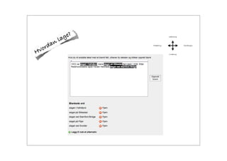 Bruk av tester i its learning