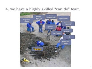 4. we have a highly skilled “can do” team Tester Programme Director Project Manager Account Manager’s Lackey Ops Manager A...