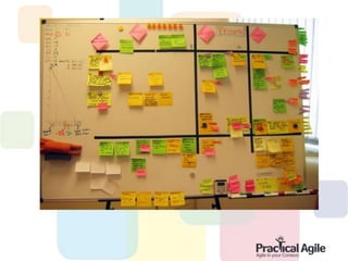 Testers in an agile world