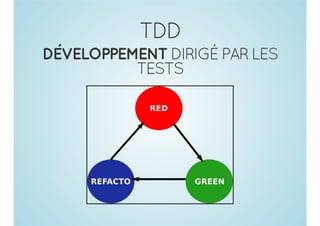 TDD
DÉVELOPPEMENT DIRIGÉ PAR LES
TESTS

 