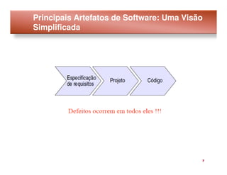Principais Artefatos de Software: Uma Visão
Simplificada




                                          7
 