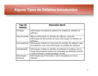 Alguns Tipos de Defeitos Introduzidos




                                        9
 