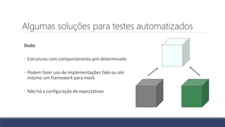 Algumas soluções para testes automatizados
Stubs
◦ Estruturas com comportamento pré-determinado
◦ Podem fazer uso de implementações fake ou até
mesmo um framework para mock
◦ Não há a configuração de expectativas
 