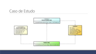 Caso de Estudo
 