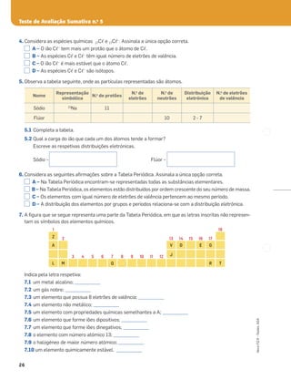 Teste de Avaliação Sumativa n.o
5
26
Novo
FQ
9
–
Testes,
ASA
4. Considera as espécies químicas 17Cᐉ e 17Cᐉ–
. Assinala a única opção correta.
A – O ião Cᐉ–
tem mais um protão que o átomo de Cᐉ.
B – As espécies Cᐉ e Cᐉ–
têm igual número de eletrões de valência.
C – O ião Cᐉ–
é mais estável que o átomo Cᐉ.
D – As espécies Cᐉ e Cᐉ–
são isótopos.
5. Observa a tabela seguinte, onde as partículas representadas são átomos.
5.1 Completa a tabela.
5.2 Qual a carga do ião que cada um dos átomos tende a formar?
Escreve as respetivas distribuições eletrónicas.
Sódio – Flúor –
6. Considera as seguintes aﬁrmações sobre a Tabela Periódica. Assinala a única opção correta.
A – Na Tabela Periódica encontram-se representadas todas as substâncias elementares.
B – Na Tabela Periódica, os elementos estão distribuídos por ordem crescente do seu número de massa.
C – Os elementos com igual número de eletrões de valência pertencem ao mesmo período.
D – A distribuição dos elementos por grupos e períodos relaciona-se com a distribuição eletrónica.
7. A ﬁgura que se segue representa uma parte da Tabela Periódica, em que as letras inscritas não represen-
tam os símbolos dos elementos químicos.
Indica pela letra respetiva:
7.1 um metal alcalino; ____________
7.2 um gás nobre; ____________
7.3 um elemento que possua 8 eletrões de valência; ____________
7.4 um elemento não metálico; ____________
7.5 um elemento com propriedades químicas semelhantes a A; ____________
7.6 um elemento que forme iões dipositivos; ____________
7.7 um elemento que forme iões dinegativos; ____________
7.8 o elemento com número atómico 13; ____________
7.9 o halogéneo de maior número atómico; ____________
7.10 um elemento quimicamente estável. ____________
Nome
Representação
simbólica
N.o
de protões
N.o
de
eletrões
N.o
de
neutrões
Distribuição
eletrónica
N.o
de eletrões
de valência
Sódio 23
Na 11
Flúor 10 2 - 7
1
2
3 4 5 6 7 8 9 10 11 12
13 14 15 16 17
18
A
L M Q
V
J
D E G
R T
Z
 