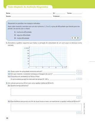 30
Novo
FQ
9
–
Testes,
ASA
Teste Adaptado de Avaliação Diagnóstica
Responde às questões nos espaços indicados.
Após cada resposta, assinala com um dos números, 1, 2 ou 3, o grau de diﬁculdade que tiveste para res-
ponder, de acordo com a chave:
1 – nenhuma diﬁculdade
2 – alguma diﬁculdade
3 – muita diﬁculdade
1. Considera o gráfico seguinte que traduz a variação de velocidade de um carro que se desloca numa
estrada.
1.1 Qual o valor da velocidade inicial do veículo? _______________________________________________
1.2 Em que instante o condutor começou a travagem do carro? ________________________________
1.3 Classiﬁca em verdadeira ou falsa a frase:
O carro esteve parado no intervalo de tempo [5 ; 10] s. _____________________________________
2. Um veículo percorreu 15 km com uma rapidez média de 60 km/h.
2.1 Quanto tempo demorou?
2.2 Que distância percorreria ao ﬁm de duas horas e meia, se mantivesse a rapidez média de 60 km/h?
20
120
100
80
60
40
v / (m/s)
t / s
5 10 15 20 25
0
1 2 3
Nome: ___________________________________________________________ N.o
: ______________ Turma: ______________
Escola: ___________________________________________________________ Professor: _______________________________
 