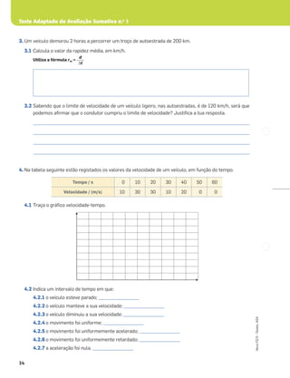 Teste Adaptado de Avaliação Sumativa n.o
1
34
Novo
FQ
9
–
Testes,
ASA
3. Um veículo demorou 2 horas a percorrer um troço de autoestrada de 200 km.
3.1 Calcula o valor da rapidez média, em km/h.
Utiliza a fórmula rm =
3.2 Sabendo que o limite de velocidade de um veículo ligeiro, nas autoestradas, é de 120 km/h, será que
podemos aﬁrmar que o condutor cumpriu o limite de velocidade? Justiﬁca a tua resposta.
_____________________________________________________________________________________________________
_____________________________________________________________________________________________________
_____________________________________________________________________________________________________
_____________________________________________________________________________________________________
4. Na tabela seguinte estão registados os valores da velocidade de um veículo, em função do tempo.
4.1 Traça o gráﬁco velocidade-tempo.
4.2 Indica um intervalo de tempo em que:
4.2.1 o veículo esteve parado; ___________________
4.2.2 o veículo manteve a sua velocidade; ___________________
4.2.3 o veículo diminuiu a sua velocidade; ___________________
4.2.4 o movimento foi uniforme; ___________________
4.2.5 o movimento foi uniformemente acelerado; ___________________
4.2.6 o movimento foi uniformemente retardado; ___________________
4.2.7 a aceleração foi nula. ___________________
d
Δt
Tempo / s 0 10 20 30 40 50 60
Velocidade / (m/s) 10 30 30 10 20 0 0
 