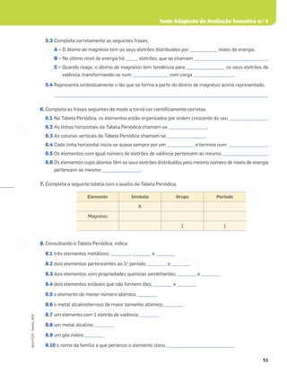 Teste Adaptado de Avaliação Sumativa n.o
5
51
Novo
FQ
9
–
Testes,
ASA
5.3 Completa corretamente as seguintes frases.
A – O átomo de magnésio tem os seus eletrões distribuídos por _____________ níveis de energia.
B – No último nível de energia há ______ eletrões, que se chamam __________________________________.
C – Quando reage, o átomo de magnésio tem tendência para __________________ os seus eletrões de
valência, transformando-se num _________________ com carga ___________________.
5.4 Representa simbolicamente o ião que se forma a partir do átomo de magnésio acima representado.
_____________________________________________________________________________________________________
6. Completa as frases seguintes de modo a torná-las cientiﬁcamente corretas.
6.1 Na Tabela Periódica, os elementos estão organizados por ordem crescente do seu __________________.
6.2 As linhas horizontais da Tabela Periódica chamam-se __________________.
6.3 As colunas verticais da Tabela Periódica chamam-se __________________.
6.4 Cada linha horizontal inicia-se quase sempre por um _____________ e termina num __________________.
6.5 Os elementos com igual número de eletrões de valência pertencem ao mesmo _____________________.
6.6 Os elementos cujos átomos têm os seus eletrões distribuídos pelo mesmo número de níveis de energia
pertencem ao mesmo __________________.
7. Completa a seguinte tabela com o auxílio da Tabela Periódica.
8. Consultando a Tabela Periódica, indica:
8.1 três elementos metálicos; _________, _________ e _________
8.2 dois elementos pertencentes ao 3.o
período; _________ e _________
8.3 dois elementos com propriedades químicas semelhantes; _________ e _________
8.4 dois elementos estáveis que não formem iões; _________ e _________
8.5 o elemento de menor número atómico; _________
8.6 o metal alcalinoterroso de maior tamanho atómico; _________
8.7 um elemento com 1 eletrão de valência; _________
8.8 um metal alcalino; _________
8.9 um gás nobre; _________
8.10 o nome da família a que pertence o elemento cloro. ________________________________
Elemento Símbolo Grupo Período
K
Magnésio
1 1
 