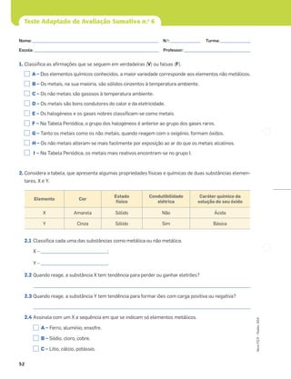 52
Novo
FQ
9
–
Testes,
ASA
Teste Adaptado de Avaliação Sumativa n.o
6
1. Classiﬁca as aﬁrmações que se seguem em verdadeiras (V) ou falsas (F).
A – Dos elementos químicos conhecidos, a maior variedade corresponde aos elementos não metálicos.
B – Os metais, na sua maioria, são sólidos cinzentos à temperatura ambiente.
C – Os não metais são gasosos à temperatura ambiente.
D – Os metais são bons condutores do calor e da eletricidade.
E – Os halogéneos e os gases nobres classiﬁcam-se como metais.
F – Na Tabela Periódica, o grupo dos halogéneos é anterior ao grupo dos gases raros.
G – Tanto os metais como os não metais, quando reagem com o oxigénio, formam óxidos.
H – Os não metais alteram-se mais facilmente por exposição ao ar do que os metais alcalinos.
I – Na Tabela Periódica, os metais mais reativos encontram-se no grupo I.
2. Considera a tabela, que apresenta algumas propriedades físicas e químicas de duas substâncias elemen-
tares, X e Y.
2.1 Classiﬁca cada uma das substâncias como metálica ou não metálica.
X – _______________________________;
Y – _______________________________.
2.2 Quando reage, a substância X tem tendência para perder ou ganhar eletrões?
_____________________________________________________________________________________________________
2.3 Quando reage, a substância Y tem tendência para formar iões com carga positiva ou negativa?
_____________________________________________________________________________________________________
2.4 Assinala com um X a sequência em que se indicam só elementos metálicos.
A – Ferro, alumínio, enxofre.
B – Sódio, cloro, cobre.
C – Lítio, cálcio, potássio.
Elemento Cor
Estado
físico
Condutibilidade
elétrica
Caráter químico da
solução do seu óxido
X Amarela Sólido Não Ácida
Y Cinza Sólido Sim Básica
Nome: ___________________________________________________________ N.o
: ______________ Turma: ______________
Escola: ___________________________________________________________ Professor: _______________________________
 
