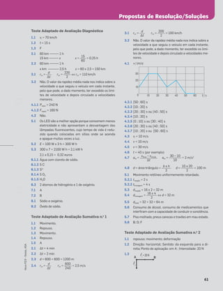 61
Novo
FQ
9
–
Testes,
ASA
Teste Adaptado de Avaliação Diagnóstica
1.1 vi = 70 km/h
1.2 t = 15 s
1.3 F
2.1 60 km –––––– 1 h
15 km –––––– x x = = 0,25 h
2.2 60 km –––––– 1 h
x km ––––––– 2,5 h x = 60 x 2,5 = 150 km
3.1 rm = rm = ⇔ rm = 110 km/h
3.2 Não. O valor da rapidez média nada nos indica sobre a
velocidade a que seguiu o veículo em cada instante,
pelo que pode, a dado momento, ter excedido os limi-
tes de velocidade e depois circulado a velocidades
menores.
4.1.1 Psaco = 240 N
4.1.2 Frapaz = 160 N
4.2 Não.
5.1 Os LED são a melhor opção porque consomem menos
eletricidade e não apresentam a desvantagem das
lâmpadas ﬂuorescentes, cujo tempo de vida é redu-
zido quando colocadas em sítios onde se acenda
e apague muitas vezes a luz.
5.2 E = 100 W x 3 h = 300 W h
5.3 300 x 7 = 2100 W h = 2,1 kW h
2,1 x 0,15 = 0,32 euros
6.1.1 Água com cloreto de sódio.
6.1.2 5 C
6.1.3 S2–
6.1.4 5 O2
6.1.5 H2O
6.2 2 átomos de hidrogénio e 1 de oxigénio.
7.1 A
7.2 B
8.1 Sódio e oxigénio.
8.2 Óxido de sódio.
Teste Adaptado de Avaliação Sumativa n.o
1
1.1 Movimento.
1.2 Repouso.
1.3 Movimento.
1.4 Repouso.
1.5 A
2.1 Δt = 4 min
2.2 Δt = 2 min
2.3 d = 600 + 600 = 1200 m
2.4 rm = rm = = 2,5 m/s
3.1 rm = rm = = 100 km/h
3.2 Não. O valor da rapidez média nada nos indica sobre a
velocidade a que seguiu o veículo em cada instante,
pelo que pode, a dado momento, ter excedido os limi-
tes de velocidade e depois circulado a velocidades me-
nores.
4.1
4.2.1 [50 ; 60] s
4.2.2 [10 ; 20] s
4.2.3 [20 ; 30] s ou [40 ; 50] s
4.2.4 [10 ; 20] s
4.2.5 [0 ; 10] s ou [30 ; 40] s
4.2.6 [20 ; 30] s ou [40 ; 50] s
4.2.7 [10 ; 20] s ou [50 ; 60] s
4.3 vi = 10 m/s
4.4 v = 10 m/s
4.5 v = 30 m/s
4.6 t = 40 s (por exemplo)
4.7 am = am = = 2 m/s2
4.8 d = área triângulo = d = = 100 m
5.1 Movimento retilíneo uniformemente retardado.
5.2.1 treação = 2 s
5.2.2 ttravagem = 4 s
5.3 dreação = 16 x 2 = 32 m
5.4 dtravagem = ⇔ d = 32 m
5.5 dtotal = 32 + 32 = 64 m
5.6 Consumo de álcool, consumo de medicamentos que
interﬁram com a capacidade de conduzir e sonolência.
5.7 Piso molhado, pneus carecas e travões em mau estado.
5.8 B; D; F
Teste Adaptado de Avaliação Sumativa n.o
2
1.1 repouso; movimento; deformação
1.2 Direção: horizontal; Sentido: da esquerda para a di-
reita; Ponto de aplicação: em A ; Intensidade: 20 N
1.3
15
60
d
Δt
220
2
600
240
d
Δt
200
2
d
Δt
0 10 20 30 40 50 60
10
20
30
v / (m/s)
t / s
30 – 10
10
vﬁnal – vinicial
Δt
10 x 20
2
b x h
2
16 x 4
2
Š
F1
=20N
Š
F2
A B
Propostas de Resolução/Soluções
 