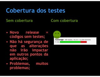 Testes de Software & Ferramentas de Testes
