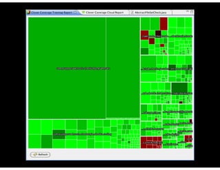 Testes de Software & Ferramentas de Testes
