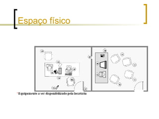 Espaço físico 