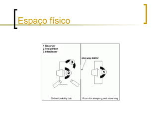 Espaço físico 