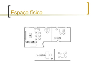 Espaço físico 