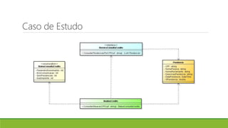 Caso de Estudo
 
