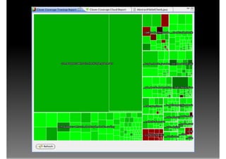 Testes e Refatoração
