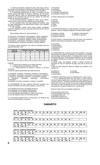 I- a rêmora acompanha o tubarão de perto e fica presa a ele por   a) mutualismo.
uma ventosa. Ela aproveita os alimentos do tubarão e também a sua      b) parasitismo.
locomoção, mas não prejudica e nem beneficia o seu hospedeiro.         c) comensalismo.
     II- a alimentação predominante do cupim é a madeira, que lhe      d) competição interespecífica.
fornece grande quantidade de celulose. Entretanto, ele não possui      e) competição intraespecífica.
capacidade digeri-la. Quem se responsabiliza pela degradação da
celulose é um protozoário que vive em seu intestino, de onde não       6) Podem organizar-se em sociedades:
precisa sair para procurar alimento.
     III- as ervas-de-passarinho instalam-se sobre outras plantas,     a) aranhas.
retirando delas a seiva, que será utilizada para a fotossíntese.       b) besouros.
     IV- nas caravelas existe uma união estreitas de indivíduo, cada   c) gafanhotos.
um deles especializados em determinadas funções como digestão,         d) traças.
reprodução e defesa.                                                   e) vespas.
     V- as orquídeas, vivendo sobre outras plantas, conseguem
melhores condições luminosas, mas nada retiram dos tecidos internos    7) (UFRGS-RS) Enquanto as onças devoram a sua presa, os urubus
destas plantas.                                                        esperam. Quais as relações ecológicas envolvidas nesta situação?

    Essas relações referem-se, respectivamente, a:                     a) predador e parasita.                 d) predador e decompositor
                                                                       b) comensal e parasita.                 e) predador e sapróvoro
a) mutualismo, comensalismo, hemiparasitismo, colônia, parasitismo.    c) parasita e sapróvoro.
b) comensalismo, mutualismo, hemiparasitismo, colônia, epifitismo.
c) comensalismo, mutualismo, epifitismo, colônia, hemiparasitismo.     8) (PUC) Quando o relacionamento entre dois seres vivos resulta em
d) mutualismo, comensalismo, parasitismo, sociedade, epifitismo.       benefício para ambos os associados, dizemos que ocorre:
e) hemiparasitismo, mutualismo, parasitismo, colônia, epifitismo.
                                                                       a) mutualismo.
3) O quadro a seguir representa cinco casos de interação entre duas    b) comensalismo.
espécies diferentes, A e B:                                            c) hiperparasitismo.
                                                                       d) parasitismo.
       Tipos de        Espécies reunidas      Espécies separadas       e) inquilinismo.
      interação            A      B               A       B
            I              0      0                0      0            9) (CESGRANRIO) No combate às larvas dos anofelinos ( mosquitos
           II              –      –                0      0            transmissores da malária), foi utilizado, com eficiência, um pequeno
          III              +      0                0      0            peixe larvófago (Gambusia affinis). A utilização deste animal, na área
                                                                       de saneamento para o controle dessa parasitose, foi bem sucedida
          IV               –       0               0      0
                                                                       em regiões infestadas pelo Anopheles, e onde era grande a incidência
           V                 +      +              –      –
                                                                       da malária.
                                                                       O método citado, não poluente, substitui o clássico processo de
Legendas                                                               deposição de óleo em superfície da água, que mata as larvas por
    0 = a espécie não é afetada em seu desenvolvimento                 asfixia.
    + = o desenvolvimento da espécie é melhorado                       A ação do peixe Gambusia affinis em relação aos anofelinos é um
    – = o desenvolvimento da espécie é reduzido ou torna-se            exemplo de:
impossível.
Os tipos de relação apresentados são respectivamente:                  a) predatismo.                       d) simbiose.
                                                                       b) parasitismo.                      e) amensalismo.
a) competição, mutualismo, neutralismo, parasitismo, comensalismo      c) comensalismo.
b) neutralismo, competição, comensalismo, amensalismo, mutualismo
c) mutualismo, cooperação, neutralismo, comensalismo, predação         10) (SANTA CASA) Observando-se cuidadosamente o trecho abaixo:
d)    neutralismo,    competição,     cooperação,     comensalismo,        "I é um celenterado (hidra) que vive sobre a concha vazia do
comensalismo                                                           molusco II, agora ocupada por um crustáceo III ( sem carapaça) e IV é
e) predação, mutualismo, neutralismo, simbiose, competição             um peixe carnívoro. I consegue alimento mais facilmente que quando
                                                                       fixado sobre uma rocha; por sua vez, III lucra, podendo alimentar-se
4) (CESGRANRIO) Se duas espécies diferentes ocuparem num               dos restos de I além de defender-se de IV que se alimenta de III mas
mesmo ecossistema o mesmo nicho ecológico, é provável que:             evita aproximar-se devido à presença de I, que ele teme".

a) se estabeleça entre elas uma relação harmônica.                     Está certo dizer que há uma relação ecológica de :
b) se estabeleça uma competição interespecífica.
c) se estabeleça uma competição intra-específica.                      a) Comensalismo entre I e III.
d) uma das espécies seja produtora e a outra, consumidora.             b) Protocooperação entre I e III.
e) uma das espécies ocupe um nível trófico elevado.                    c) Predação entre I e IV.
                                                                       d) Mutualismo entre II e III.
5) A associação existente entre os ruminantes e as bactérias que       e) Há duas respostas corretas.
vivem em seu estômago é um caso de :



                                                             GABARITO

          Parte I – Introdução à Ecologia
          1- B        2- B        3-    A     4-     E       5-   B    6-   D     7-      A       8-    E      9-    D        10- B
          11- A       12- A
          Parte II – Cadeias Alimentares
          1-      C   2-    A     3-    E     4-     E       5-   A    6-   C     7-      E       8-    A
          Parte III – Pirâmides Ecológicas
          1- B        2- B        3-    C     4-     A       5-   B    6-   B     7-      D       8-    C      9-    A        10- D
          11- B       12- C
          Parte IV – Dinâmica de Populações
          1- C        2- E        3- C        4-     A       5-   C    6-   D     7-      E       8-    A      9-    E        10- E
          11- C       12- E       13- B
          Parte V – Ciclos Biogeoquímicos
          1- B        2- A        3- E        4- A           5- C      6- A       7- D            8- C         9-    D        10- D
          11- A       12- B       13- D       14- A          15- C     16- E      17- B           18- A
8
 