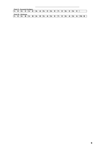 Parte VI – Sucessão Ecológica
1-   E     2-    C      3-   E   4-   A   5-   C   6-   E   7-   E   8-   C   9-   C
Parte VII – Simbioses
1-   E     2-    B      3-   B   4-   B   5-   A   6-   E   7-   E   8-   A   9-   A   10- B




                                                                                               9
 