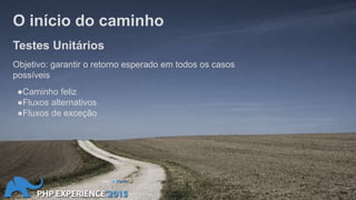 O início do caminho
Testes Unitários
Objetivo: garantir o retorno esperado em todos os casos
possíveis
●Caminho feliz
●Fluxos alternativos
●Fluxos de exceção
 