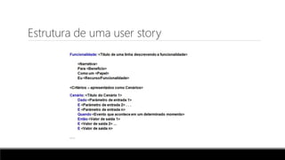 Estrutura de uma user story
 
