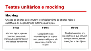 Testes unitários e mocking
Mocking
Criação de objetos que simulam o comportamento de objetos reais e
substituem as dependências externas nos testes.
Stubs
Não têm lógica, apenas
retornam o que você
mandar, basicamente com
reusultados hard coded
Fakes
Mais próximos da
implementação de objetos
reais, possuem lógica e são
capazes de manter um
estado
Mocks
Objetos baseados em
expectativas e que simulam
comportamento, testam
interações entre objetos
 