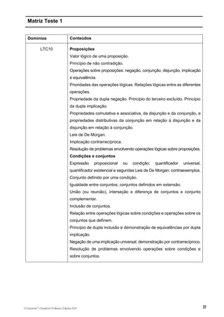 Matriz Teste 1
Domínios Conteúdos
LTC10 Proposições
Valor lógico de uma proposição.
Princípio de não contradição.
Operações sobre proposições: negação, conjunção, disjunção, implicação
e equivalência.
Prioridades das operações lógicas. Relações lógicas entre as diferentes
operações.
Propriedade da dupla negação. Princípio do terceiro excluído. Princípio
da dupla implicação.
Propriedades comutativa e associativa, da disjunção e da conjunção, e
propriedades distributivas da conjunção em relação à disjunção e da
disjunção em relação à conjunção.
Leis de De Morgan.
Implicação contrarrecíproca.
Resolução de problemas envolvendo operações lógicas sobre proposições.
Condições e conjuntos
Expressão proposicional ou condição; quantificador universal,
quantificador existencial e segundas Leis de De Morgan; contraexemplos.
Conjunto definido por uma condição.
Igualdade entre conjuntos; conjuntos definidos em extensão.
União (ou reunião), interseção e diferença de conjuntos e conjunto
complementar.
Inclusão de conjuntos.
Relação entre operações lógicas sobre condições e operações sobre os
conjuntos que definem.
Princípio de dupla inclusão e demonstração de equivalências por dupla
implicação.
Negação de uma implicação universal; demonstração por contrarrecíproco.
Resolução de problemas envolvendo operações sobre condições e
sobre conjuntos.
©Expoente10
•DossiêdoProfessor,EdiçõesASA
 