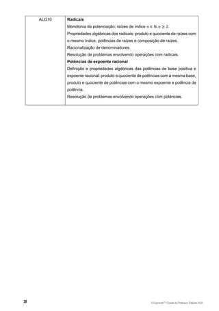 ALG10 Radicais
Monotonia da potenciação; raízes de índice 𝑛 ∈ ℕ, 𝑛 ≥ 2.
Propriedades algébricas dos radicais: produto e quociente de raízes com
o mesmo índice, potências de raízes e composição de raízes.
Racionalização de denominadores.
Resolução de problemas envolvendo operações com radicais.
Potências de expoente racional
Definição e propriedades algébricas das potências de base positiva e
expoente racional: produto e quociente de potências com a mesma base,
produto e quociente de potências com o mesmo expoente e potência de
potência.
Resolução de problemas envolvendo operações com potências.
©Expoente10
•DossiêdoProfessor,EdiçõesASA
 