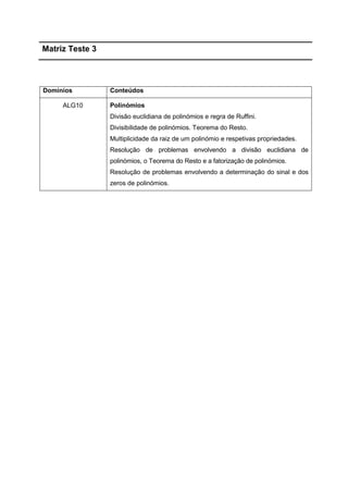 Matriz Teste 3
Domínios Conteúdos
ALG10 Polinómios
Divisão euclidiana de polinómios e regra de Ruffini.
Divisibilidade de polinómios. Teorema do Resto.
Multiplicidade da raiz de um polinómio e respetivas propriedades.
Resolução de problemas envolvendo a divisão euclidiana de
polinómios, o Teorema do Resto e a fatorização de polinómios.
Resolução de problemas envolvendo a determinação do sinal e dos
zeros de polinómios.
 