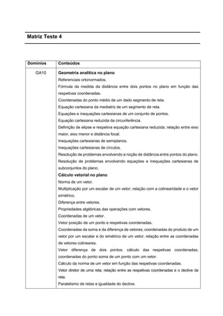 Matriz Teste 4
Domínios Conteúdos
GA10 Geometria analítica no plano
Referenciais ortonormados.
Fórmula da medida da distância entre dois pontos no plano em função das
respetivas coordenadas.
Coordenadas do ponto médio de um dado segmento de reta.
Equação cartesiana da mediatriz de um segmento de reta.
Equações e inequações cartesianas de um conjunto de pontos.
Equação cartesiana reduzida da circunferência.
Definição de elipse e respetiva equação cartesiana reduzida; relação entre eixo
maior, eixo menor e distância focal.
Inequações cartesianas de semiplanos.
Inequações cartesianas de círculos.
Resolução de problemas envolvendo a noção de distância entre pontos do plano.
Resolução de problemas envolvendo equações e inequações cartesianas de
subconjuntos do plano.
Cálculo vetorial no plano
Norma de um vetor.
Multiplicação por um escalar de um vetor; relação com a colinearidade e o vetor
simétrico.
Diferença entre vetores.
Propriedades algébricas das operações com vetores.
Coordenadas de um vetor.
Vetor posição de um ponto e respetivas coordenadas.
Coordenadas da soma e da diferença de vetores; coordenadas do produto de um
vetor por um escalar e do simétrico de um vetor; relação entre as coordenadas
de vetores colineares.
Vetor diferença de dois pontos; cálculo das respetivas coordenadas;
coordenadas do ponto soma de um ponto com um vetor.
Cálculo da norma de um vetor em função das respetivas coordenadas.
Vetor diretor de uma reta; relação entre as respetivas coordenadas e o declive da
reta.
Paralelismo de retas e igualdade do declive.
 