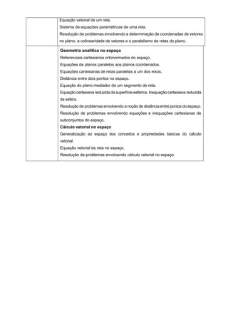 Equação vetorial de um reta.
Sistema de equações paramétricas de uma reta.
Resolução de problemas envolvendo a determinação de coordenadas de vetores
no plano, a colinearidade de vetores e o paralelismo de retas do plano.
Geometria analítica no espaço
Referenciais cartesianos ortonormados do espaço.
Equações de planos paralelos aos planos coordenados.
Equações cartesianas de retas paralelas a um dos eixos.
Distância entre dois pontos no espaço.
Equação do plano mediador de um segmento de reta.
Equação cartesiana reduzida da superfície esférica. Inequação cartesiana reduzida
da esfera.
Resolução de problemas envolvendo a noção de distância entre pontos do espaço.
Resolução de problemas envolvendo equações e inequações cartesianas de
subconjuntos do espaço.
Cálculo vetorial no espaço
Generalização ao espaço dos conceitos e propriedades básicas do cálculo
vetorial.
Equação vetorial da reta no espaço.
Resolução de problemas envolvendo cálculo vetorial no espaço.
 