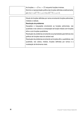 As funções 𝑥 → √𝑥 e 𝑥 → √𝑥
3
enquanto funções inversas.
Domínio e representação gráfica das funções definidas analiticamente
por 𝑓(𝑥) = 𝑎√𝑥 − 𝑏 + 𝑐, 𝑎 ≠ 0 e 𝑎√𝑥 − 𝑏
3
+ 𝑐, 𝑎 ≠ 0.
Estudo de funções definidas por ramos envolvendo funções polinomiais,
módulos e radicais.
Resolução de problemas
Equações e inequações envolvendo as funções polinomiais, raiz
quadrada e raiz cúbica e a composição da função módulo com funções
afins e com funções quadráticas.
Resolução de problemas envolvendo as propriedades geométricas dos
gráficos de funções reais de variável real.
Resolução de problemas envolvendo as funções afins, quadráticas, raiz
quadrada, raiz cúbica, módulo, funções definidas por ramos e a
modelação de fenómenos reais.
©Expoente10
•DossiêdoProfessor,EdiçõesASA
 