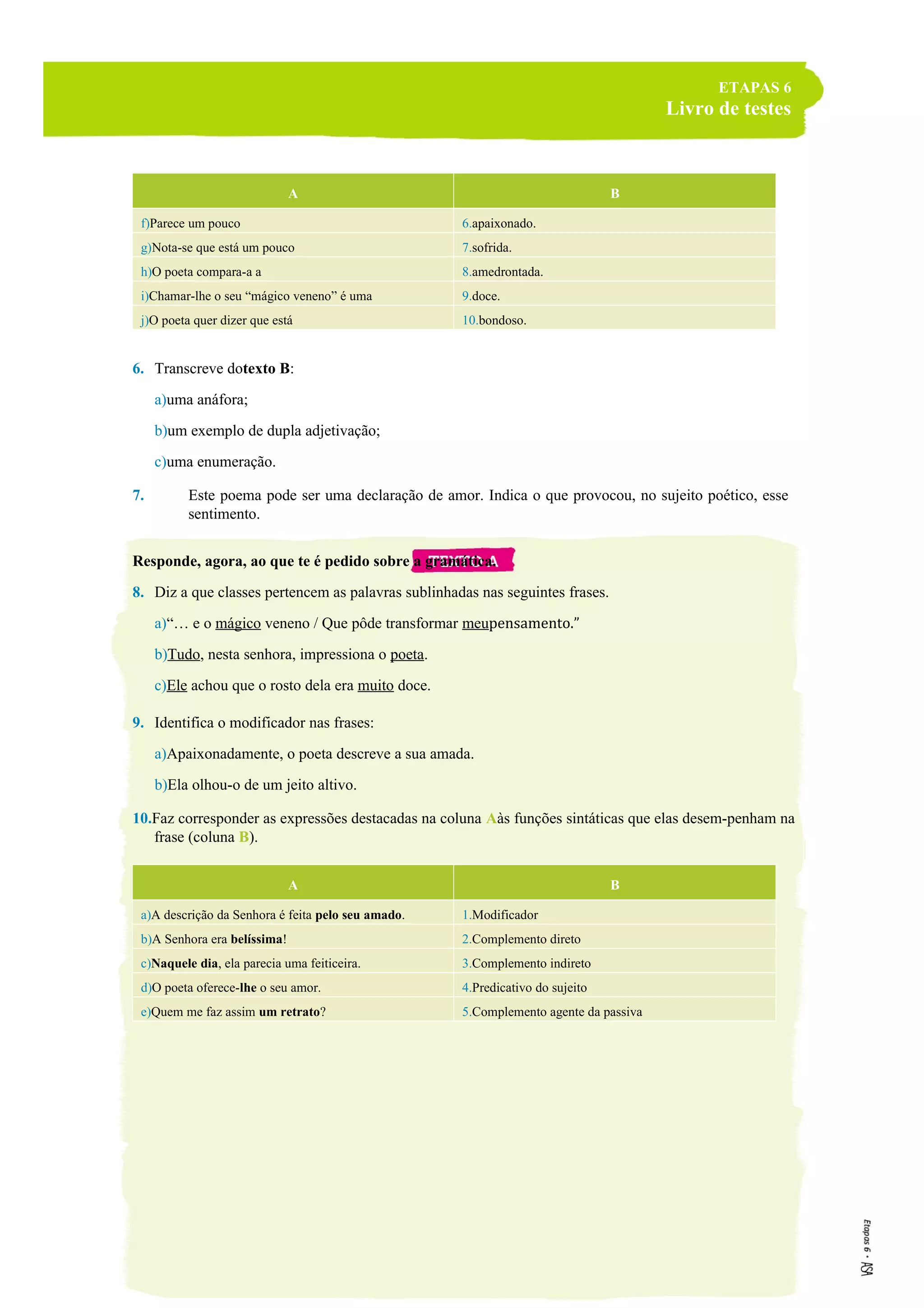 ETAPAS 6
Livro de testes
A B
f)Parece um pouco 6.apaixonado.
g)Nota-se que está um pouco 7.sofrida.
h)O poeta compara-a a 8.amedrontada.
i)Chamar-lhe o seu “mágico veneno” é uma 9.doce.
j)O poeta quer dizer que está 10.bondoso.
6. Transcreve dotexto B:
a)uma anáfora;
b)um exemplo de dupla adjetivação;
c)uma enumeração.
7. Este poema pode ser uma declaração de amor. Indica o que provocou, no sujeito poético, esse
sentimento.
Responde, agora, ao que te é pedido sobre a gramática.
8. Diz a que classes pertencem as palavras sublinhadas nas seguintes frases.
a)“… e o mágico veneno / Que pôde transformar meupensamento.”
b)Tudo, nesta senhora, impressiona o poeta.
c)Ele achou que o rosto dela era muito doce.
9. Identifica o modificador nas frases:
a)Apaixonadamente, o poeta descreve a sua amada.
b)Ela olhou-o de um jeito altivo.
10.Faz corresponder as expressões destacadas na coluna Aàs funções sintáticas que elas desem-penham na
frase (coluna B).
A B
a)A descrição da Senhora é feita pelo seu amado. 1.Modificador
b)A Senhora era belíssima! 2.Complemento direto
c)Naquele dia, ela parecia uma feiticeira. 3.Complemento indireto
d)O poeta oferece-lhe o seu amor. 4.Predicativo do sujeito
e)Quem me faz assim um retrato? 5.Complemento agente da passiva
 