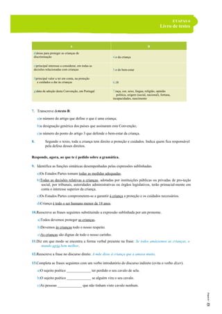 ETAPAS 6
Livro de testes
A B
d)áreas para proteger as crianças de
discriminação 4.o da criança
e)principal interesse a considerar, em todas as
decisões relacionadas com crianças 5.o do bem-estar
f)principal valor a ter em conta, na proteção
e cuidados a dar às crianças 6.18
g)data de adoção desta Convenção, em Portugal 7.raça, cor, sexo, língua, religião, opinião
política, origem (social, nacional), fortuna,
incapacidades, nascimento
7. Transcreve dotexto B:
a)o número do artigo que define o que é uma criança;
b)a designação genérica dos países que assinaram esta Convenção;
c)o número do ponto do artigo 3 que defende o bem-estar da criança.
8. Segundo o texto, toda a criança tem direito a proteção e cuidados. Indica quem fica responsável
pela defesa desses direitos.
Responde, agora, ao que te é pedido sobre a gramática.
9. Identifica as funções sintáticas desempenhadas pelas expressões sublinhadas.
a)Os Estados Partes tomam todas as medidas adequadas.
b)Todas as decisões relativas a crianças, adotadas por instituições públicas ou privadas de pro-teção
social, por tribunais, autoridades administrativas ou órgãos legislativos, terão primacial-mente em
conta o interesse superior da criança.
c)Os Estados Partes comprometem-se a garantir à criança a proteção e os cuidados necessários.
d)Criança é todo o ser humano menor de 18 anos.
10.Reescreve as frases seguintes substituindo a expressão sublinhada por um pronome.
a)Todos devemos proteger as crianças.
b)Devemos às crianças todo o nosso respeito.
c)As crianças são dignas de todo o nosso carinho.
11.Diz em que modo se encontra a forma verbal presente na frase: Se todos amássemos as crianças, o
mundo seria bem melhor.
12.Reescreve a frase no discurso direto: A mãe disse à criança que a amava muito.
13.Completa as frases seguintes com um verbo introdutório do discurso indireto (evita o verbo dizer).
a)O sujeito poético _____________ ter perdido o seu cavalo de sela.
b)O sujeito poético _____________ se alguém vira o seu cavalo.
c)As pessoas _____________ que não tinham visto cavalo nenhum.
 
