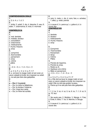 87
COMPRÉHENSION ORALE
1.
a. 2; b. 4; c. 1; d. 3
2.
1. brûle; 2. soleil; 3. dix; 4. blanche; 5. eau; 6.
aider; 7. ordonnance; 8. trois; 9. monnaie
CONTRÔLE 6 A
A
1.
a. mal; dentiste
b. malade; docteur
c. consultation
d. ordonnance
e. médicaments
f. rhume; frissons
g. sirop
2.
a. comprimé
b. thermomètre
c. pansement
d. sirop
e. crème
f. plâtre
3.
a – 2; b – 4; c – 1; d – 5; e – 3
B
1. a. V; b. F; c. V; d. V; e. F; f. F
2. a. se laver le visage matin et soir avec un
savon adapté et éviter de s’exposer au soleil.
b. ne sait pas faire des galipettes.
C
1.
a. – Oui, il le prend.
b. – Oui, la mère lui téléphone.
c. – Oui, le docteur l’observe.
d. – Oui, Hugo leur parle.
e. – Oui, la mère les achète.
2.
a. sois; b. mets; c. dis; d. sors; fais; e. achetez;
f. allez; g. reste; prends
3.
a. à cause d’; b. parce qu’; c. grâce à; d. à
cause des
CONTRÔLE 6 B
A
1.
a. dentiste
b. docteur
c. médicaments
d. rhume; frissons
e. sirop
2.
a. Comprimé
b. Thermomètre
c. Pansement
d. Sirop
e. Crème
f. Plâtre
3.
a. Prends de l’aspirine.
b. Prends du sirop.
c. Reste au lit.
d. Applique une crème
e. Mets un pansement.
a – 2; b – 4; c – 1; d – 5; e – 3
B
1. a. V; b. F; c. V; d. V; e. F; f. F
2. a. Elle doit se laver le visage matin et soir
avec un savon adapté et éviter de s’exposer au
soleil. Elle ne doit pas gratter la peau.
b. Parce qu’il ne sait pas faire des galipettes.
C
1.
1. l’; 2. le; 3. lui; 4. lui; 5. la; 6. lui; 7. l’; 8. lui; 9.
le; 10. leur
2.
1. Ne saute pas; 2. Modère; 3. Mange; 4. Fais;
5. Évite; 6. Bois; 7. Va; 8. Marche; 9. Bouge.
3.
a. à cause d’; b. parce qu’; c. grâce à; d. à
cause des
 
