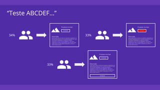 “Teste ABCDEF...”
34%
33%
33%
 