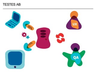 TESTES AB
 