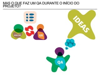 MAS O QUE FAZ UM QA DURANTE O INÍCIO DO
PROJETO?
 