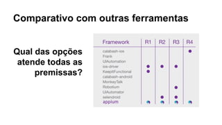 Comparativo com outras ferramentas
Qual das opções
atende todas as
premissas?

 