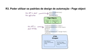 R3. Poder utilizar os padrões de design de automação - Page object

 