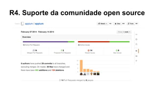 R4. Suporte da comunidade open source

 